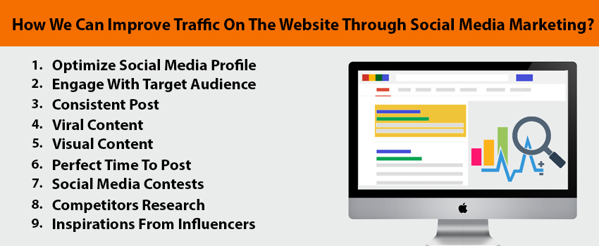 How We Can Improve Traffic On The Website Through Social Media Marketing?