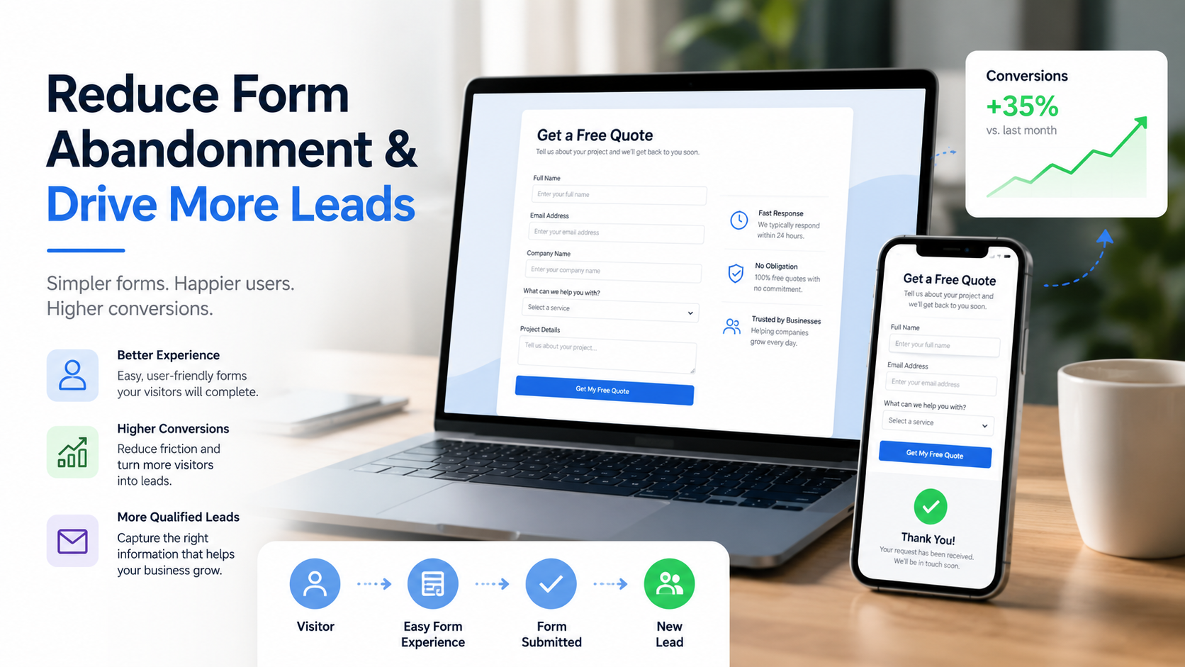 Reduce form abandonment with a mobile-friendly website form